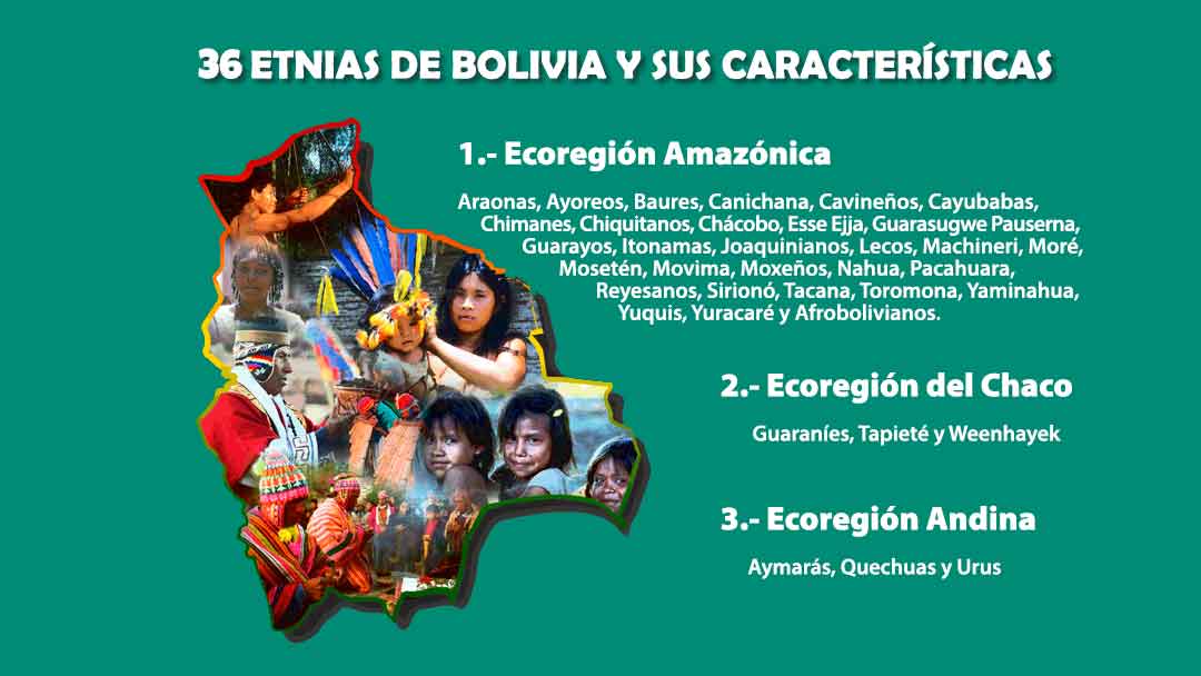 La 36 etnias de Bolivia y sus caraterísticas