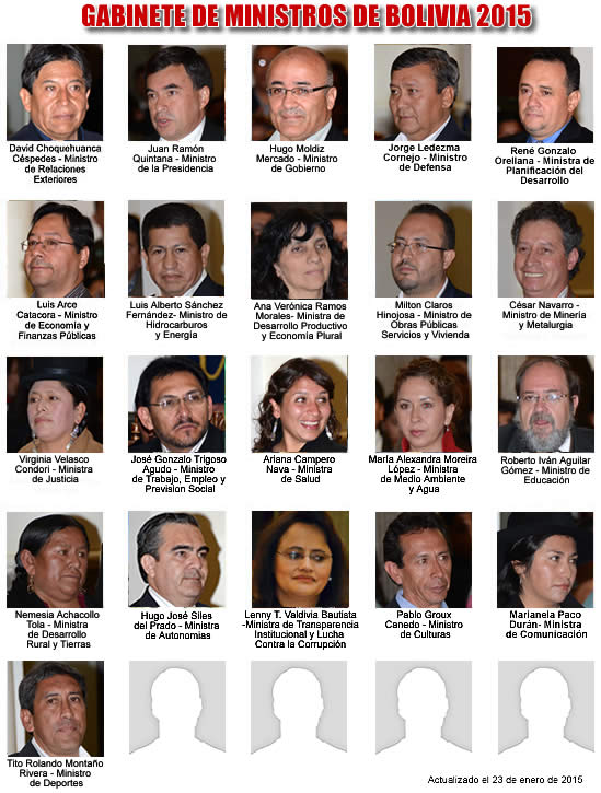 Ministros de Bolivia 2015